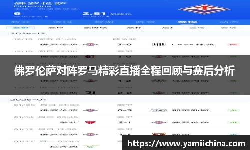 佛罗伦萨对阵罗马精彩直播全程回顾与赛后分析