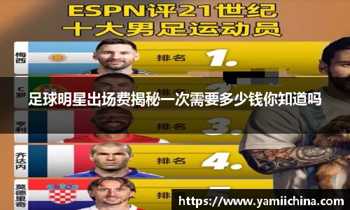 足球明星出场费揭秘一次需要多少钱你知道吗